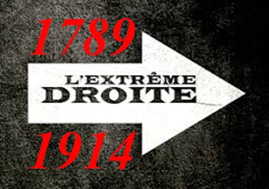 L’histoire glaçante de l’extrême droite (1ère partie)